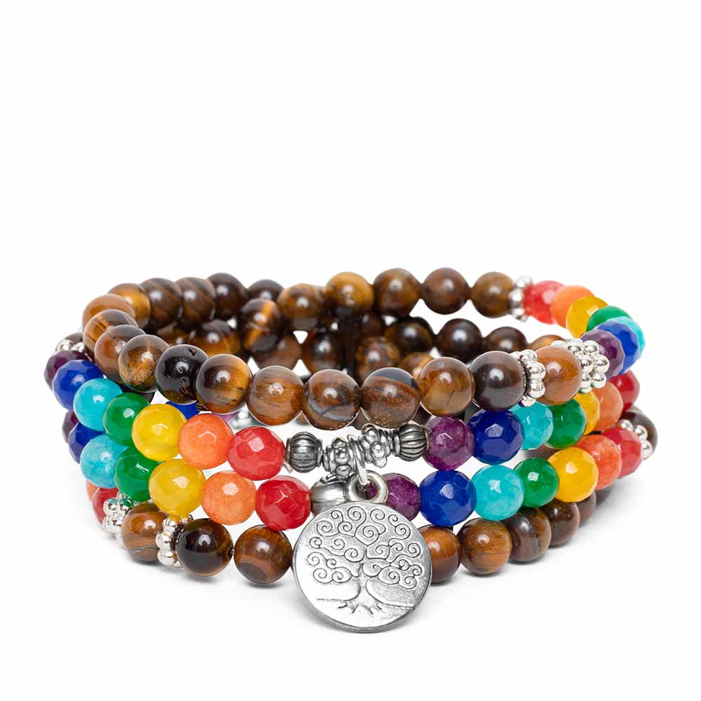 Chakra Mala – Tigerauge – Baum des Lebens – Übersicht