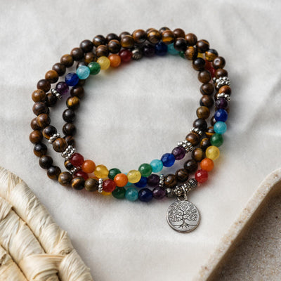 Chakra Mala – Tigerauge – Baum des Lebens – Übersicht