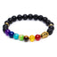 Badu Chakra - Verlichting-Chakra armband-Zentana